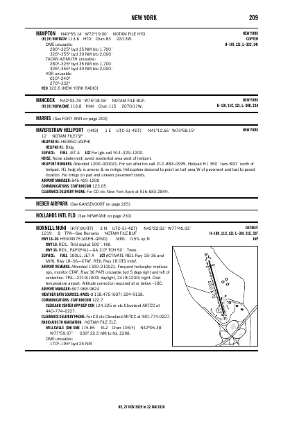ne_209_27NOV2025.pdf
