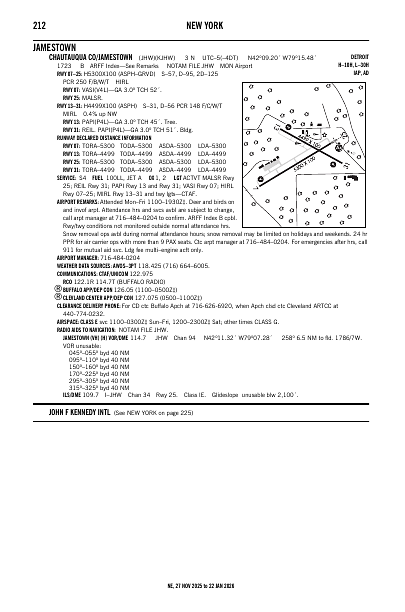 ne_212_27NOV2025.pdf