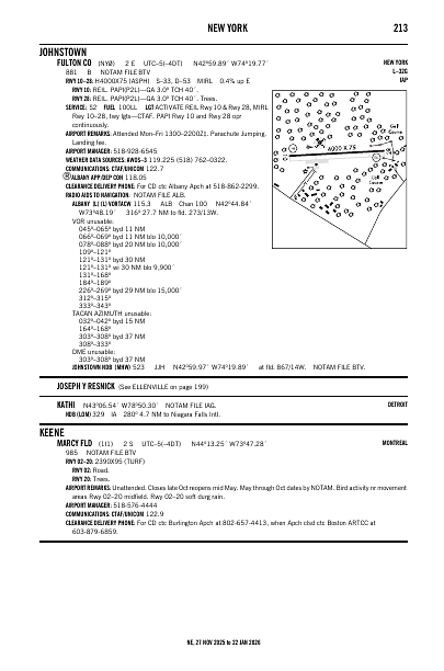 ne_213_27NOV2025.pdf