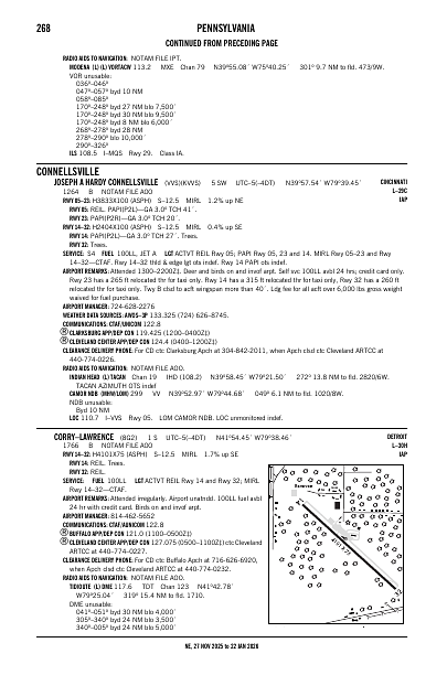 ne_268_27NOV2025.pdf