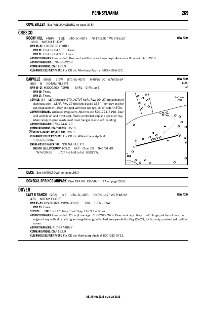 ne_269_27NOV2025.pdf