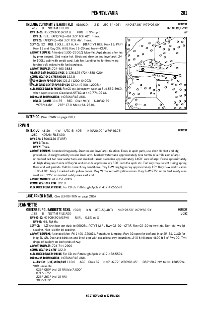 ne_281_27NOV2025.pdf