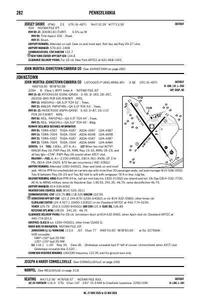 ne_282_27NOV2025.pdf