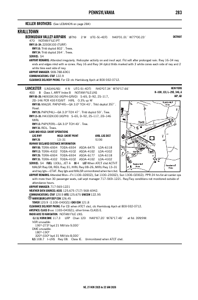 ne_283_27NOV2025.pdf