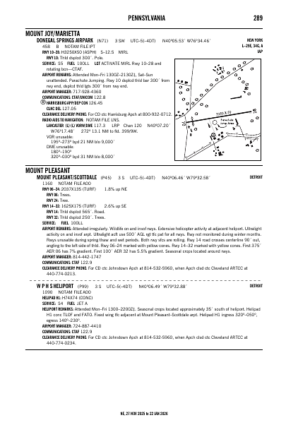 ne_289_27NOV2025.pdf