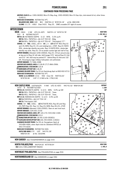 ne_291_27NOV2025.pdf