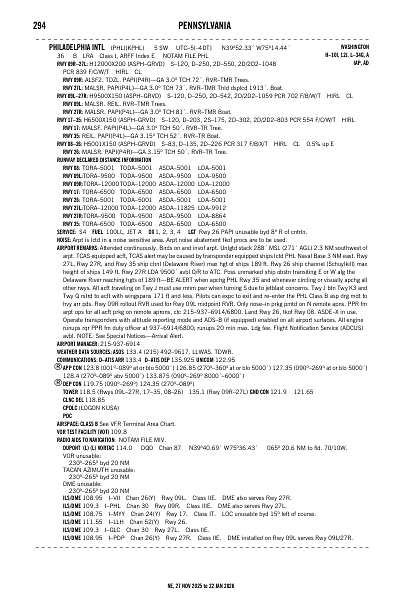 ne_294_27NOV2025.pdf