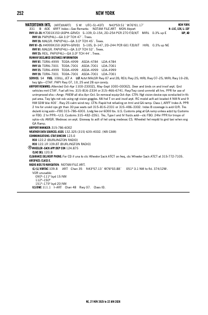 ne_252_27NOV2025.pdf