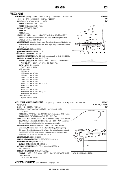 ne_253_27NOV2025.pdf