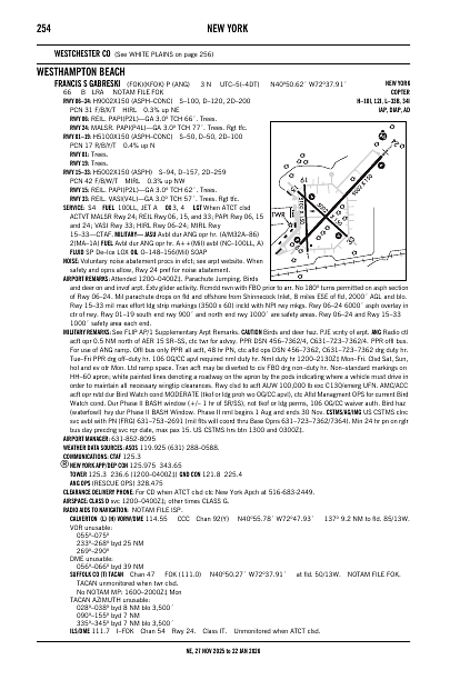 ne_254_27NOV2025.pdf