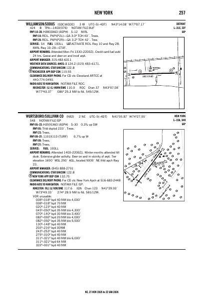ne_257_27NOV2025.pdf