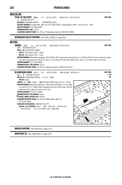 ne_262_27NOV2025.pdf