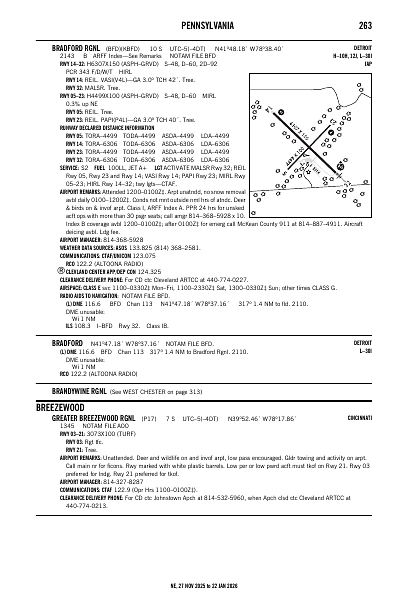 ne_263_27NOV2025.pdf