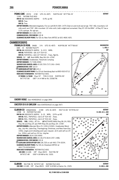 ne_266_27NOV2025.pdf