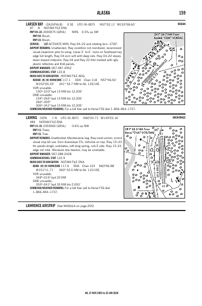 ak_159_27NOV2025.pdf