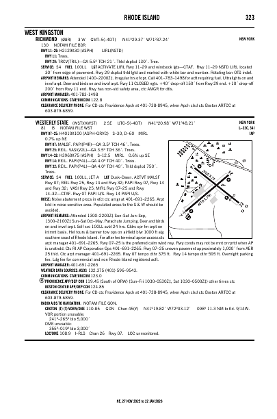 ne_323_27NOV2025.pdf