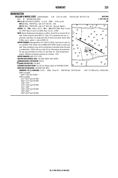 ne_325_27NOV2025.pdf