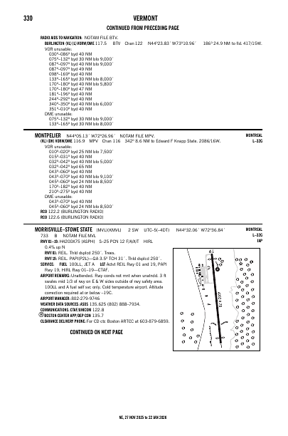 ne_330_27NOV2025.pdf