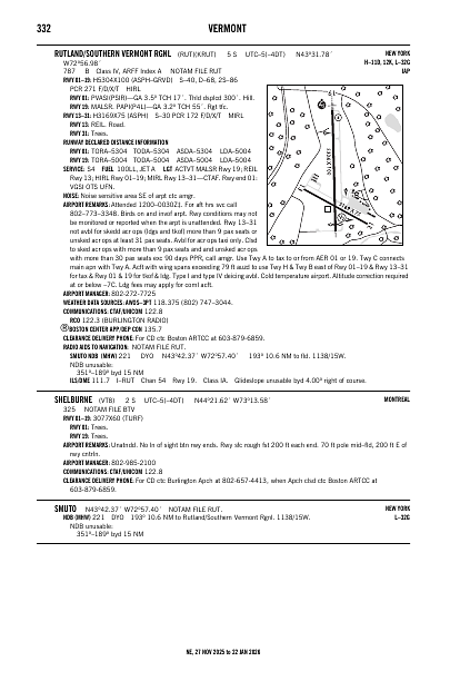 ne_332_27NOV2025.pdf