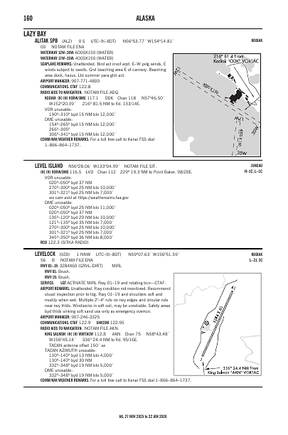 ak_160_27NOV2025.pdf