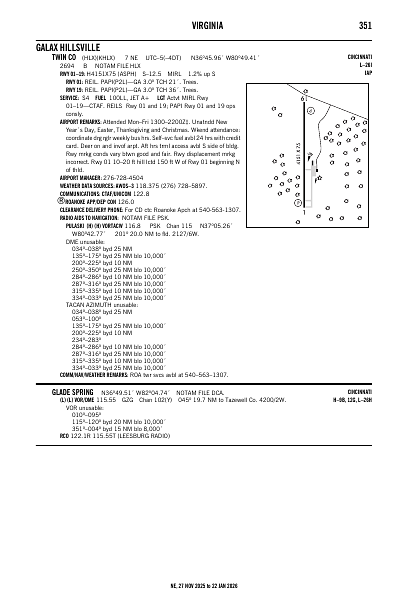 ne_351_27NOV2025.pdf