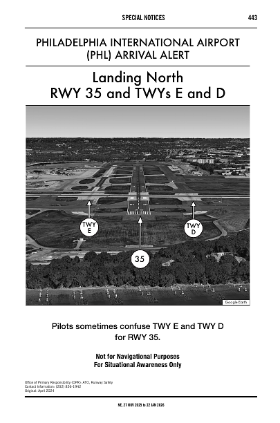 ne_PHL_notices_27NOV2025.pdf