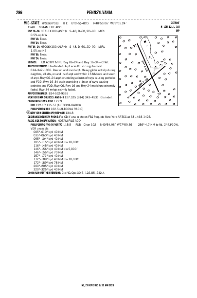 ne_296_27NOV2025.pdf
