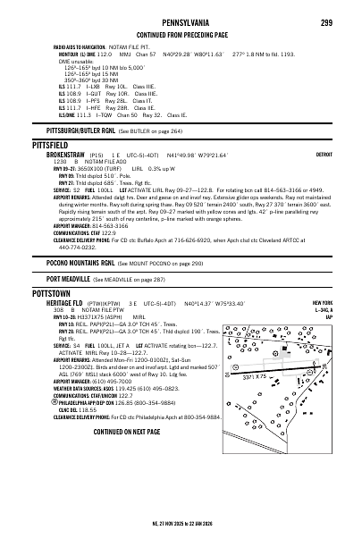 ne_299_27NOV2025.pdf