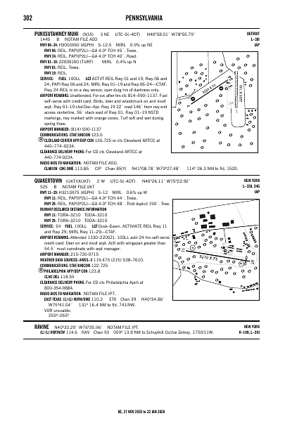 ne_302_27NOV2025.pdf