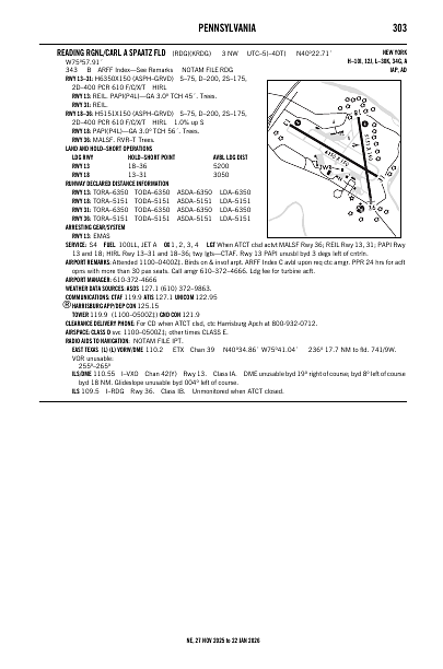 ne_303_27NOV2025.pdf