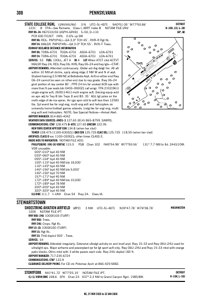 ne_308_27NOV2025.pdf