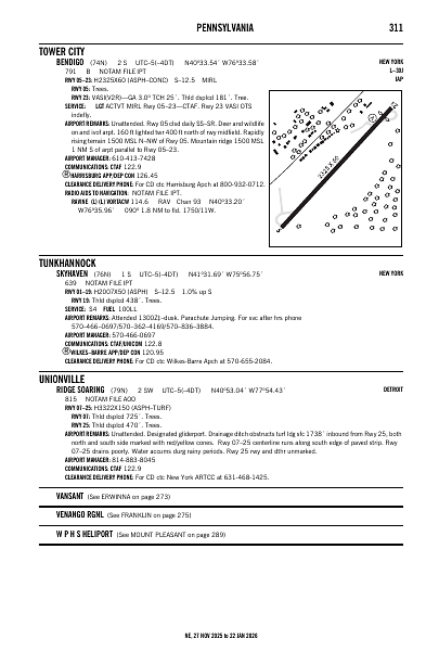ne_311_27NOV2025.pdf