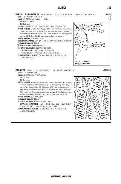 ak_163_27NOV2025.pdf
