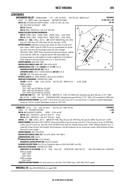 ne_395_27NOV2025.pdf