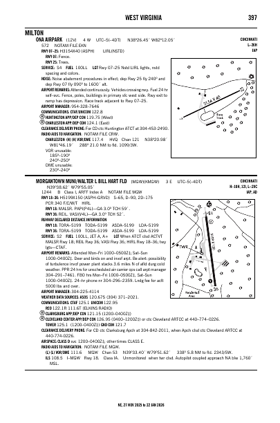 ne_397_27NOV2025.pdf