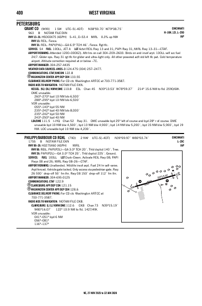 ne_400_27NOV2025.pdf