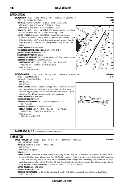 ne_402_27NOV2025.pdf