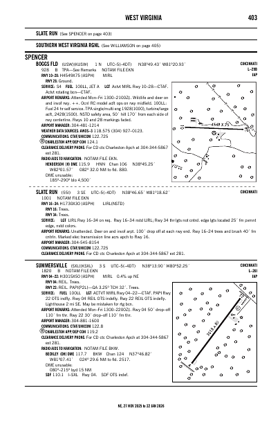 ne_403_27NOV2025.pdf
