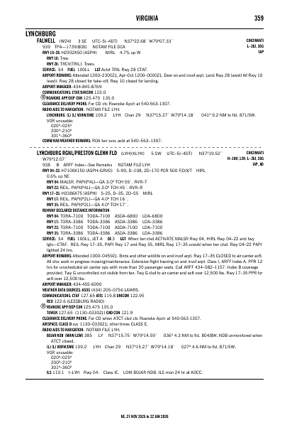 ne_359_27NOV2025.pdf