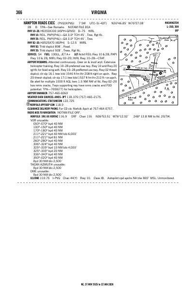 ne_366_27NOV2025.pdf