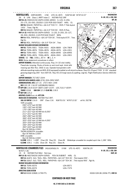 ne_367_27NOV2025.pdf