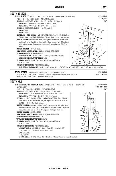 ne_377_27NOV2025.pdf