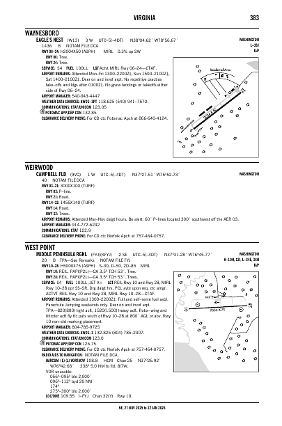 ne_383_27NOV2025.pdf