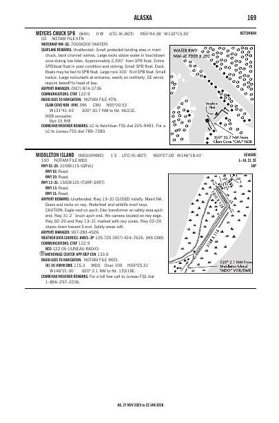 ak_169_27NOV2025.pdf