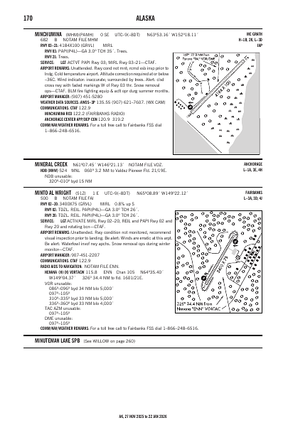 ak_170_27NOV2025.pdf