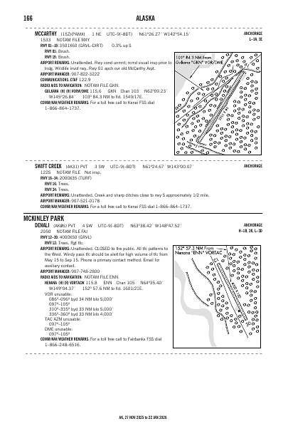 ak_166_27NOV2025.pdf