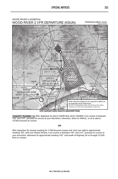 nw_SUN_notices_27NOV2025.pdf