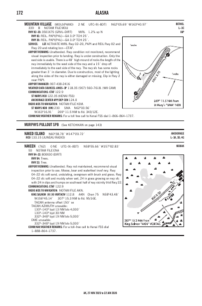 ak_172_27NOV2025.pdf