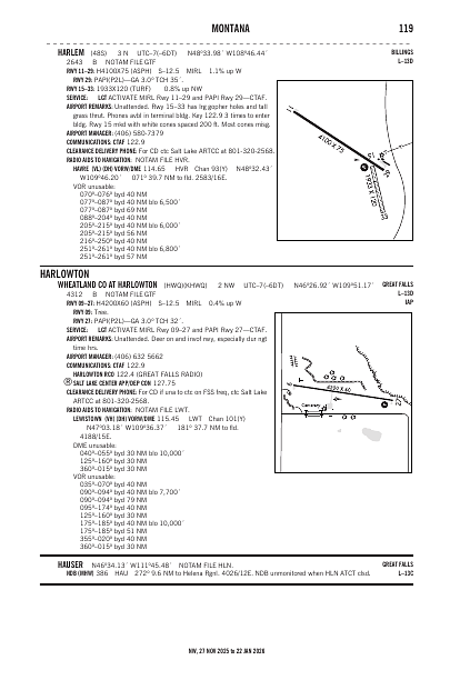 nw_119_27NOV2025.pdf
