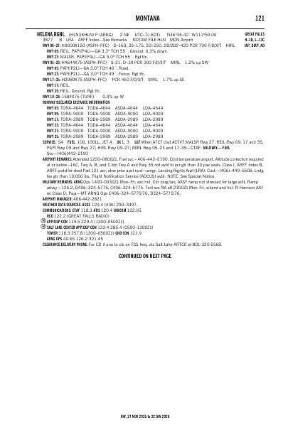 nw_121_27NOV2025.pdf